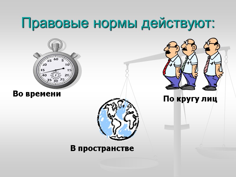 Правовые нормы действуют: По кругу лиц